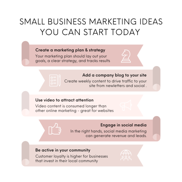 list of small business marketing ideas you can start today