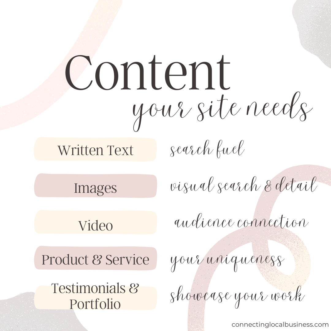 6 Types of Content Your Website Needs
